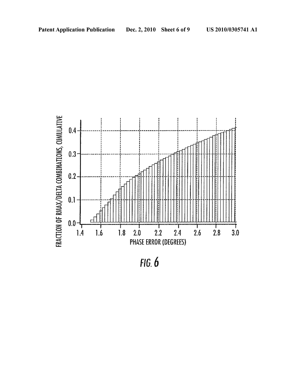 Thin Film Interference Filter and Bootstrap Method for Interference Filter Thin Film Deposition Process Control - diagram, schematic, and image 07