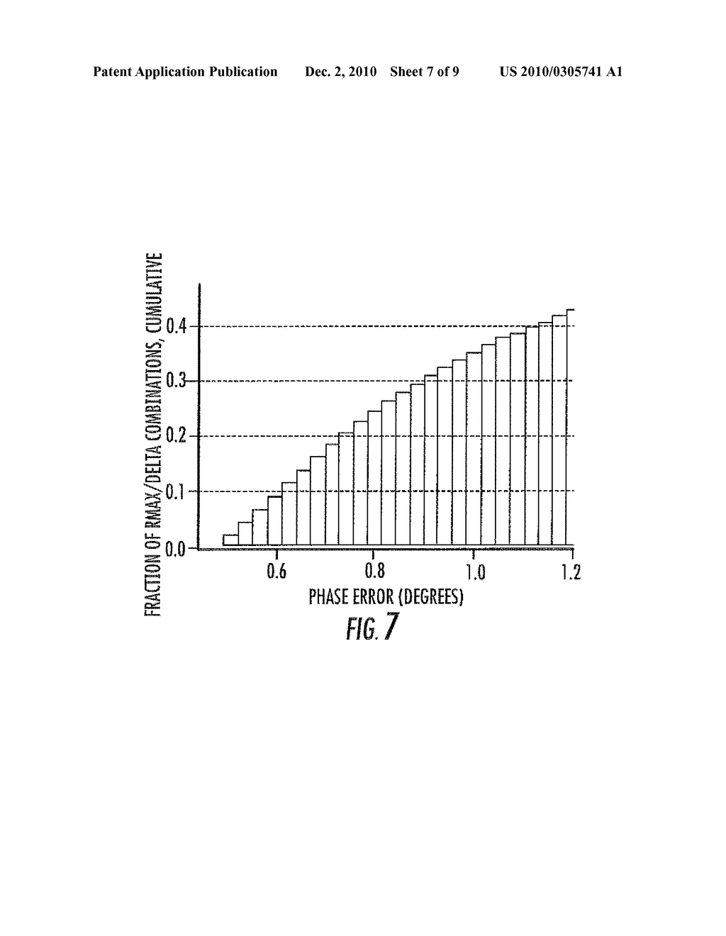 Thin Film Interference Filter and Bootstrap Method for Interference Filter Thin Film Deposition Process Control - diagram, schematic, and image 08