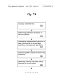 System and Method for an Integrated Additive Manufacturing Cell for Complex Components diagram and image