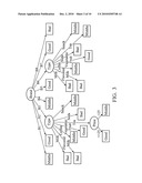 COMMODITY SELECTION SYSTEMS AND METHODS diagram and image