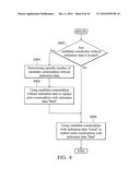 COMMODITY SELECTION SYSTEMS AND METHODS diagram and image