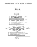 POWER CONSUMPTION ESTIMATION APPARATUS diagram and image