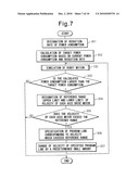 POWER CONSUMPTION ESTIMATION APPARATUS diagram and image