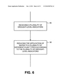 Method and apparatus for emergency remote control of irrigation diagram and image