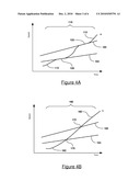 Method for Controlling Multiple EVT Shifts in a Multi-Mode Hybrid Transmission diagram and image