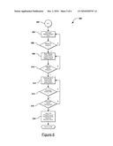 Method for Controlling Multiple EVT Shifts in a Multi-Mode Hybrid Transmission diagram and image