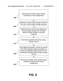 Dynamically Reconfigurable High Power Energy Storage for Hybrid Vehicles diagram and image