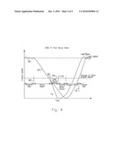 Engine Speed Reduction Preparatory to an Engine Restart diagram and image