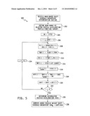 System for determining a vehicle mass-based breakpoint for selecting between two different transmission shift schedules diagram and image