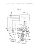 Engine Control Device diagram and image