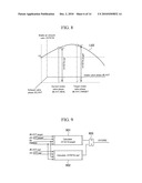 Engine Control Device diagram and image