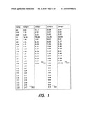 METHOD AND APPARATUS FOR MONITORING MULTIPHASE FLUID FLOW diagram and image