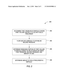 METHODS FOR DETERMINING THE QUANTITY OF PRECURSOR IN AN AMPOULE diagram and image