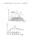 Baseline Setting Method diagram and image