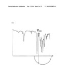 Baseline Setting Method diagram and image