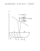 Baseline Setting Method diagram and image