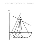 Baseline Setting Method diagram and image