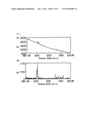 Baseline Setting Method diagram and image