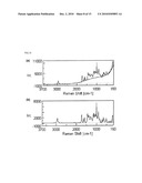 Baseline Setting Method diagram and image