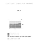 SIMULATOR AND SIMULATING METHOD OF HEAT RADIATION ENERGY diagram and image