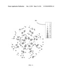 CUT GRADING GEMSTONES, EVALUATION AND REPRESENTATION OF SYMMETRY AND PROPORTION. diagram and image