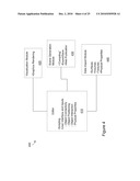 Systems and Methods For Editing A Model Of A Physical System For A Simulation diagram and image