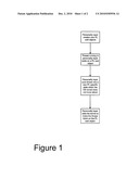  METHOD OF OPERATING A COMPUTING DEVICE THROUGH THE USE OF EXTENSIBLE THREAD STATES diagram and image