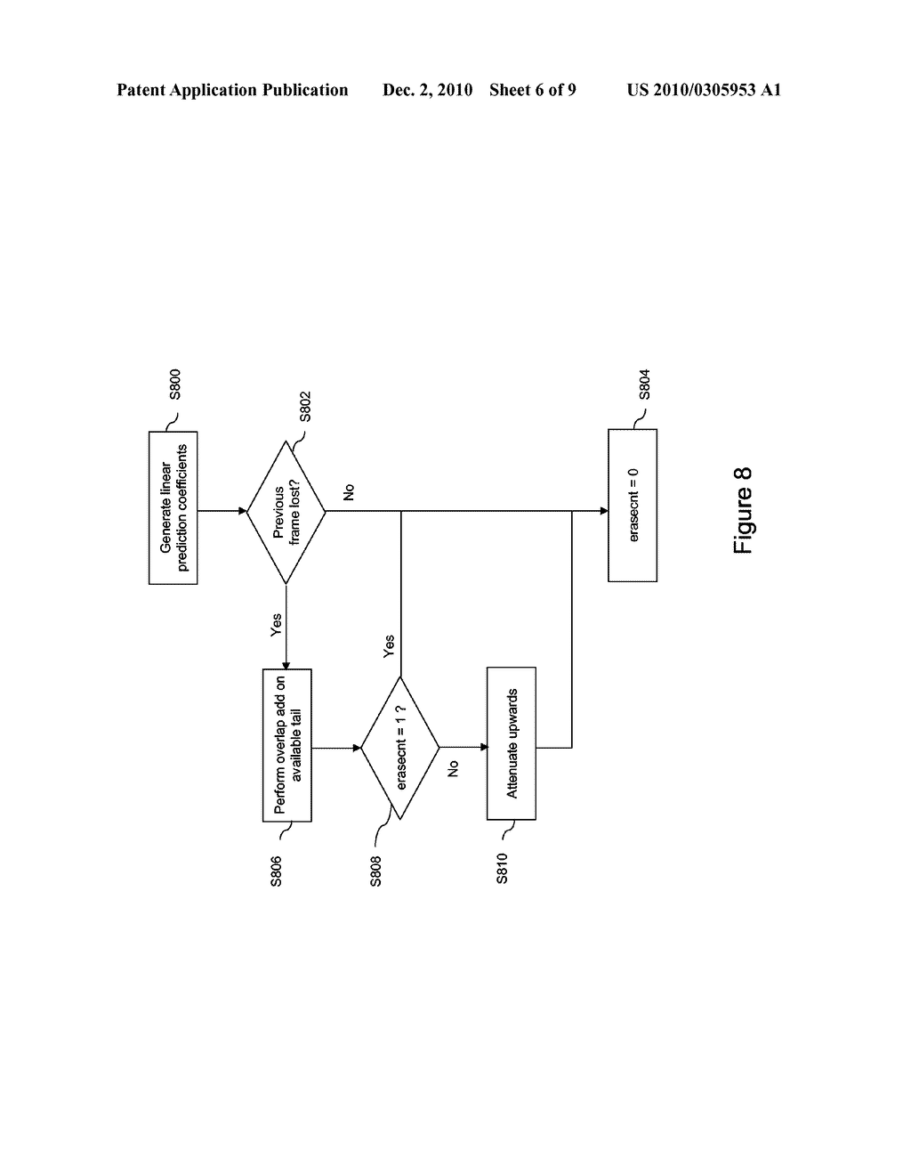 GENERATING A FRAME OF AUDIO DATA - diagram, schematic, and image 07