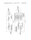 ENCODING METHOD, APPARATUS AND DEVICE AND DECODING METHOD diagram and image