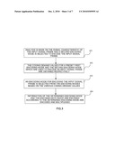 ENCODING METHOD, APPARATUS AND DEVICE AND DECODING METHOD diagram and image