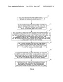 ENCODING METHOD, APPARATUS AND DEVICE AND DECODING METHOD diagram and image