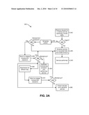 SYSTEMS AND METHODS FOR SCHEDULING A MEDICAL SERVICE diagram and image