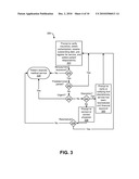 SYSTEMS AND METHODS FOR SCHEDULING A MEDICAL SERVICE diagram and image