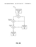 SYSTEMS AND METHODS FOR SCHEDULING A MEDICAL SERVICE diagram and image