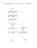 TRACKING PUBLIC PERFORMANCES USING UNIQUE IDENTIFIERS diagram and image