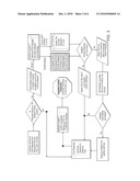 Method and System for Purchasing Non-Fuel Merchandise diagram and image