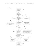 IDENTIFYING AND PURCHASING PRE-RECORDED CONTENT diagram and image