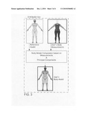 Garment fit portrayal system and method diagram and image