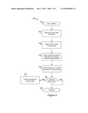 SYSTEMS AND METHODS FOR ELECTRONICALLY CIRCULATING A CURRENCY diagram and image