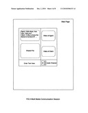 RULE BASED MULTIMEDIA COMMUNICATION SYSTEM ON WEB PAGES diagram and image