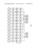 ARTICLE AND METHOD FOR FINDING A COMPACT REPRESENTATION TO VISUALIZE COMPLEX DECISION TREES diagram and image