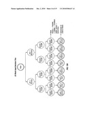 ARTICLE AND METHOD FOR FINDING A COMPACT REPRESENTATION TO VISUALIZE COMPLEX DECISION TREES diagram and image