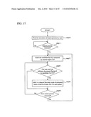 INFORMATION PROCESSING SYSTEM AND PROGRAM FOR CONTROLLING THE INFORMATION PROCESSING SYSTEM diagram and image