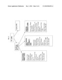 SYSTEM AND METHOD FOR DETERMINING CATEGORIES ASSOCIATED WITH SEARCHES OF ELECTRONIC CATALOGS AND DISPLAYING CATEGORY INFORMATION WITH SEARCH RESULTS diagram and image