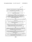 METHOD AND SYSTEM FOR DETERMINING AN ORDER OF PRESENTATION OF SEARCH RESULTS diagram and image