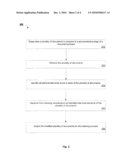 Mechanism for Separating Content from Noisy Context in Template-Based Documents for Search Indexing diagram and image