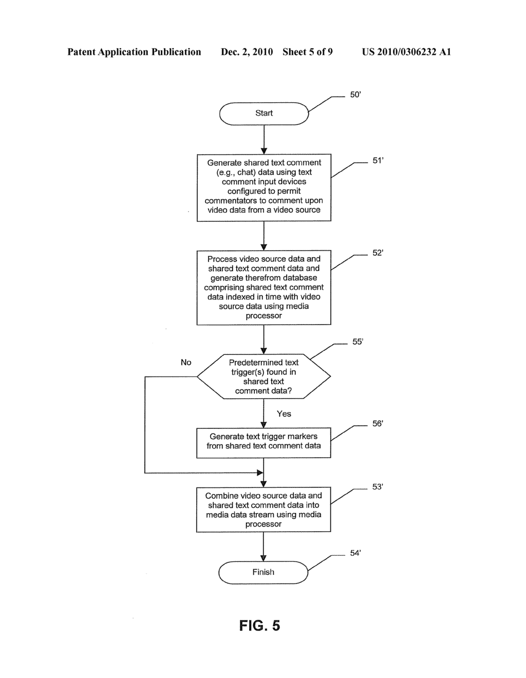MULTIMEDIA SYSTEM PROVIDING DATABASE OF SHARED TEXT COMMENT DATA INDEXED TO VIDEO SOURCE DATA AND RELATED METHODS - diagram, schematic, and image 06