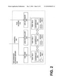 Tiered Managed Storage Services diagram and image