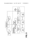 Tiered Managed Storage Services diagram and image