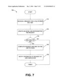 Tiered Managed Storage Services diagram and image